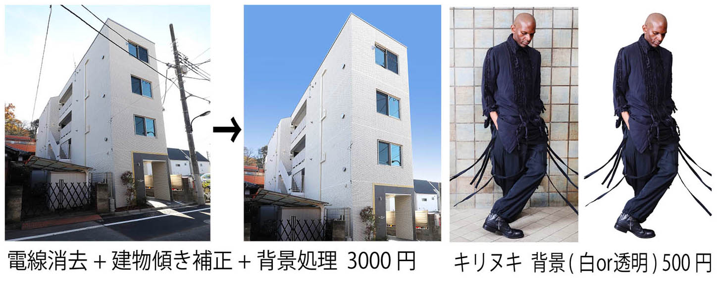 商品撮影 機械