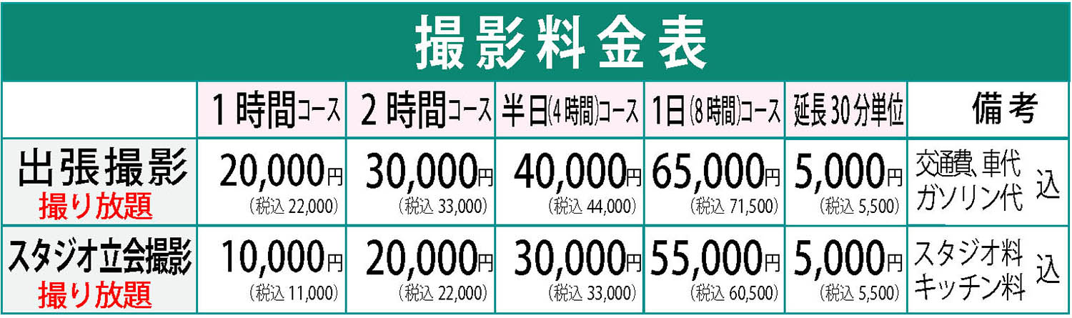 料金表